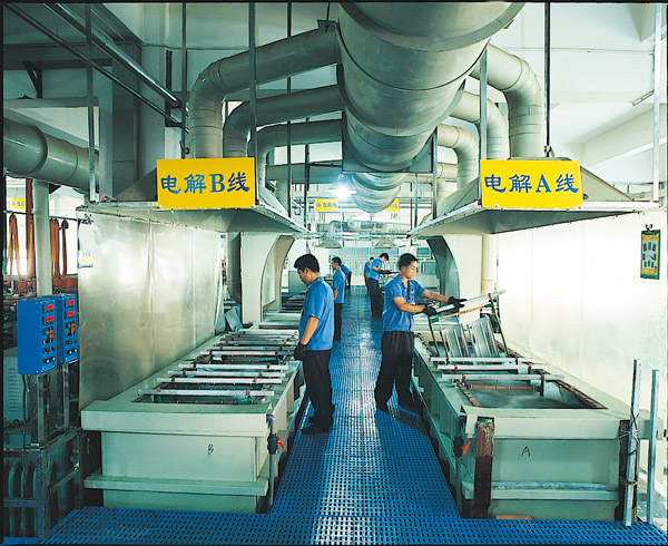 Processing line